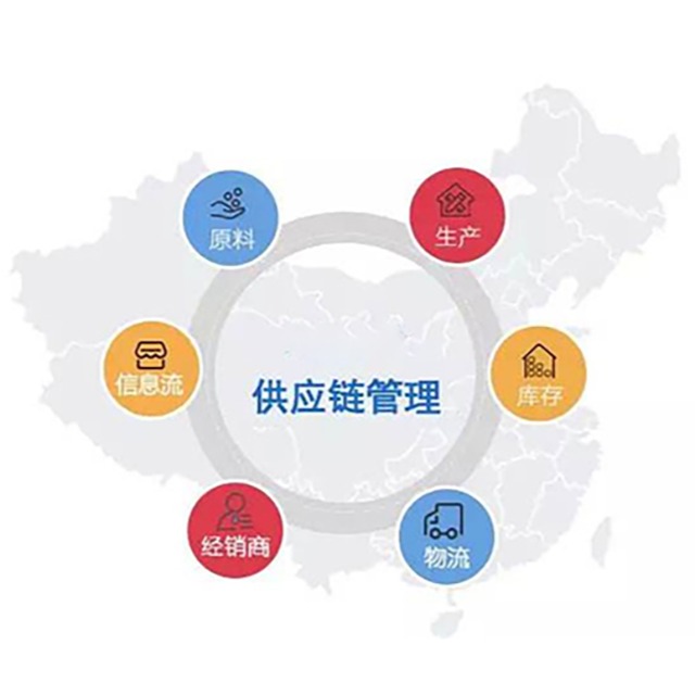 国内聚丙烯企业有哪些生产模式？