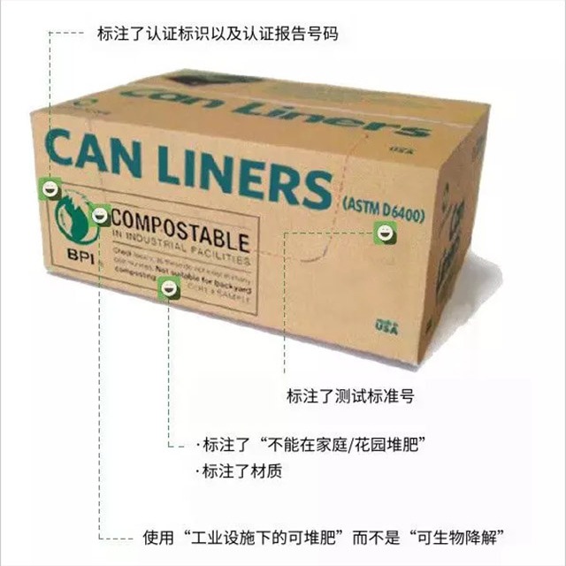 如何规范标识可生物降解塑料？