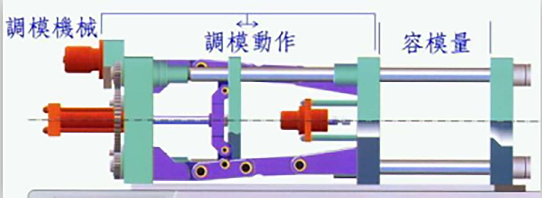 111-注塑机合模、开？刂-配图02